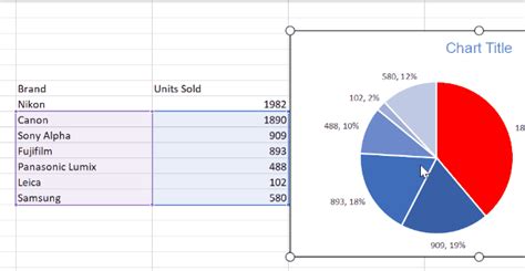 How To Create A Pie Chart In Wps Spreadsheets Better Tech Tips