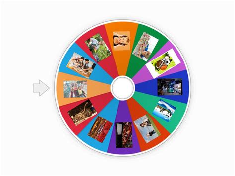 wheel activities - Random wheel