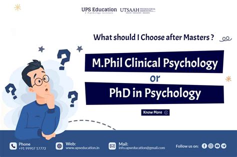 M Phil Clinical Psychology Or Phd In Psychology What Should I Choose