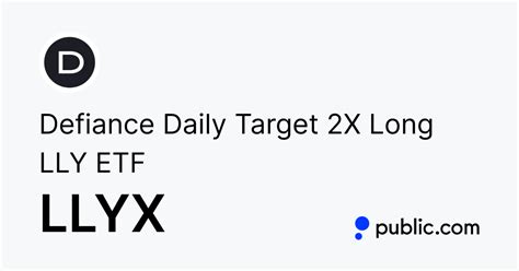 Buy LLYX ETF – LLYX ETF Quote Today & Investment Insights - Public.com