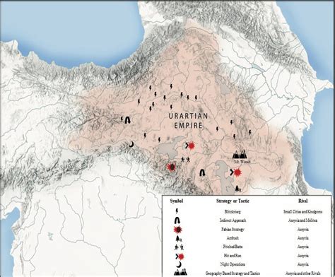 The Military Secrets Of Urartu How A Forgotten Kingdom Challenged The