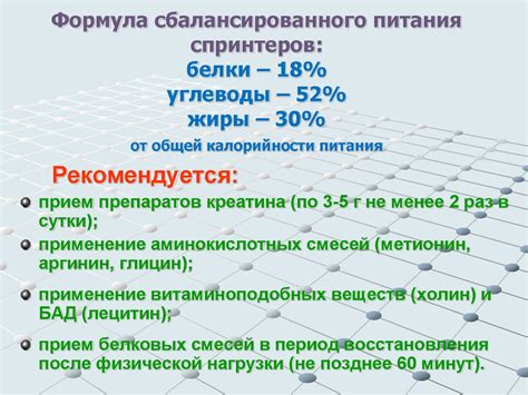 Рациональное питание как средство повышения работоспособности ...