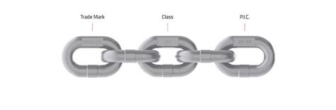 DIN 766 Güteklasse 3
