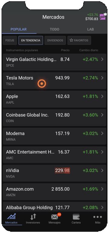 daily digest  news views cues   start trading libertexorg