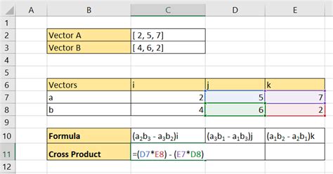 How To Calculate A Cross Product In Excel Sheetaki
