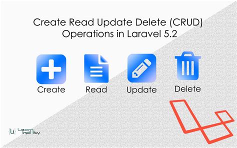 Create Read Update Delete Procedures In Crud Using Laravel 32480 Hot