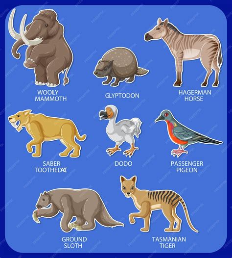 Todos Os Animais Extintos - Um conjunto de conjunto de animais extintos | Vetor Grátis