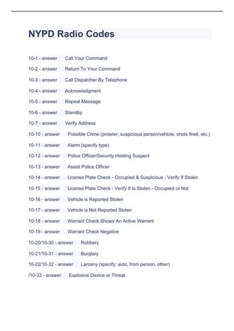 NYPD Radio Codes Questions with correct Answers 2023 - Nypd - Stuvia US