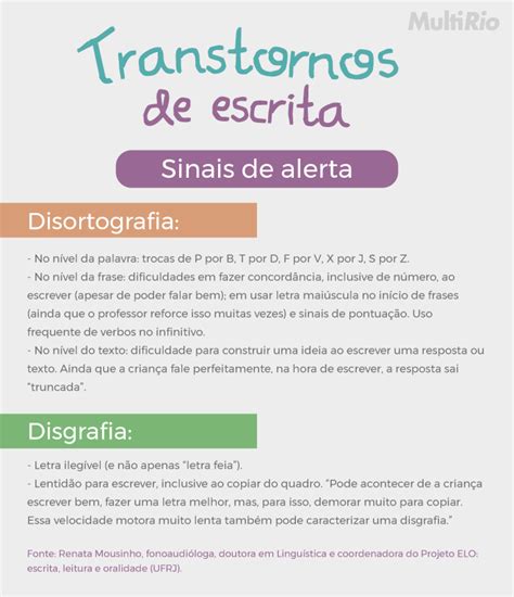 Disortografia O Que É - Transtornos de escrita: disgrafia e disortografia