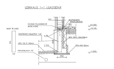 Tutustu Imagen Maadoituskupari Taloon Abzlocal Fi