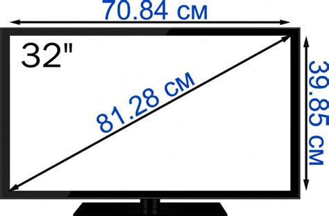 Cколько будет в см телевизор 32 дюйма