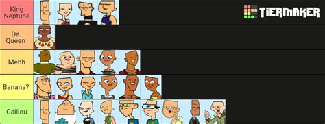 Whos The Best As A Bald Total Drama Official Amino