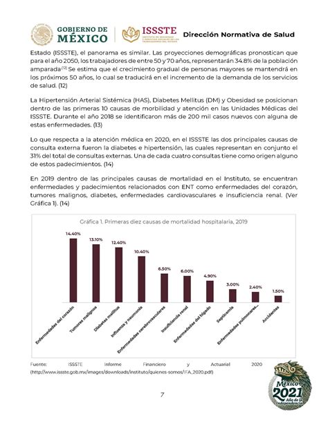 3x1 Por Mi Salud Instituto De Seguridad Y Servicios Sociales De Los