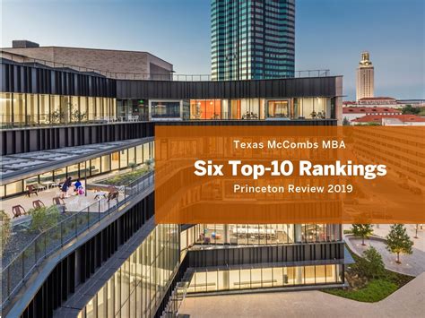 Texas McCombs Hits Six Top-10 Lists in Princeton Review’s 2019 Rankings ...