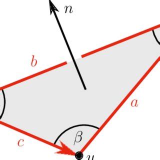 triangle  normal vector  scientific diagram