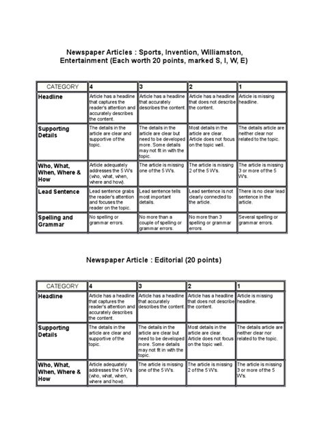Newspaper Rubric Pdf Newspapers News