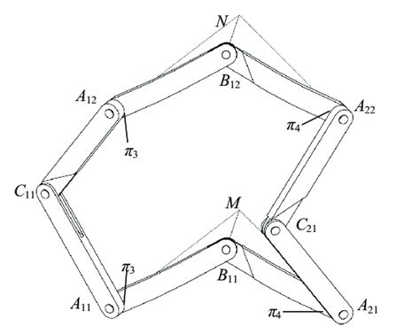 Structural design of the 8R mechanism. | Download Scientific Diagram