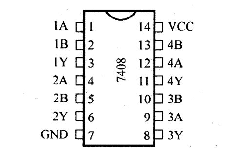 7408 IC Datasheet & Pinout Explained | Reversepcb