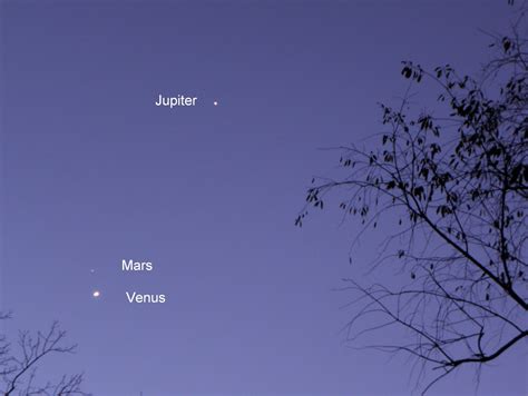 hermit musings alignment  moon  planets