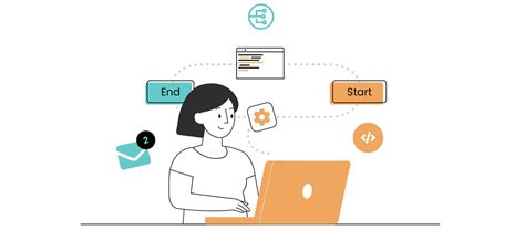 How to Create an Automated Workflow?