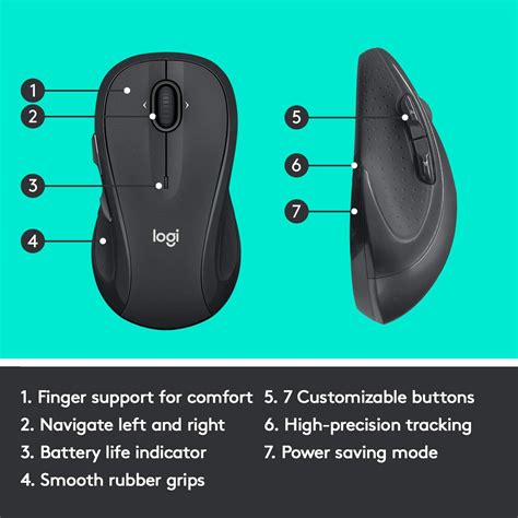 Logitech Mouse M510 Review - Wireless, Customizable, and Comfortable