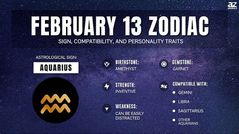 What Is February 13 Zodiac Sign