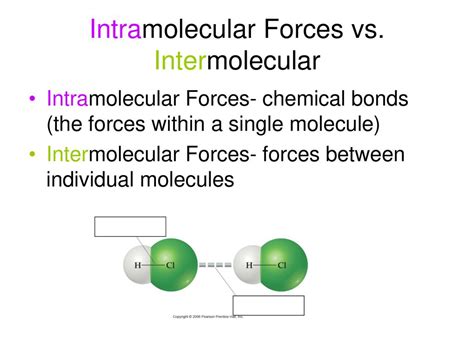 Intramolecular Forces Vs Intermolecular Ppt Download