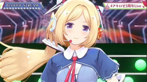 7 Vtuber Hololive Subscriber Growth Terbanyak Di 6 Bulan Awal Tahun 2024