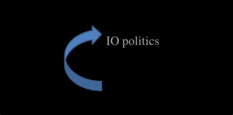 bottom  perspective  scientific diagram