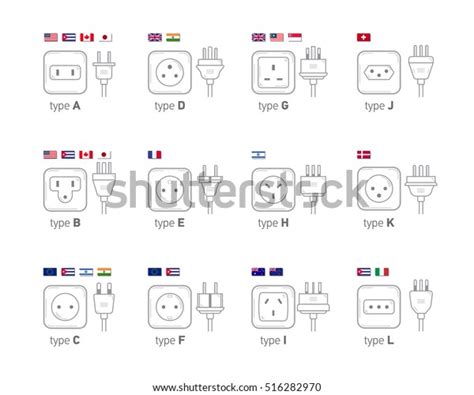 21,740 Plug Types Images, Stock Photos & Vectors | Shutterstock