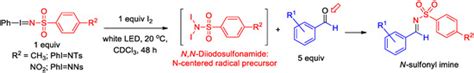 Molecules Free Full Text Visible Light Iodine Promoted Formation