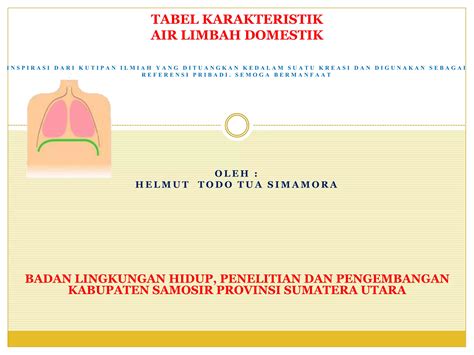 Karakteristik Air Limbah Domestik Ppt