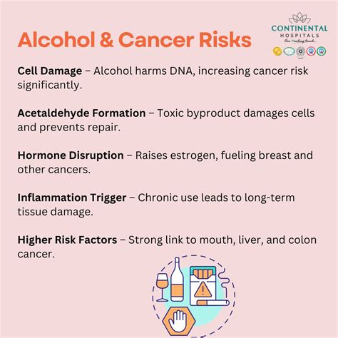 Breaking Down the Science: How Alcohol Causes Cancer