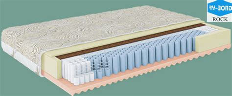 Hot Melt Glue Spraying Adhesive For Mattress Assembly China Hot Melt Psa Adhesive And Glue