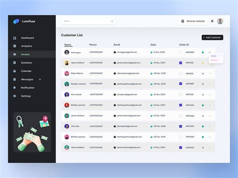 Customer Service Admin Dashboard Design by tahmed on Dribbble