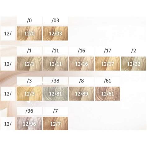 Краска велла колестон - палитра цветов, отзывы, фото до и после (wella ...