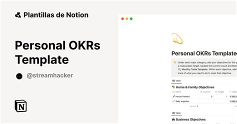 Personal OKRs Template Plantilla De Notion