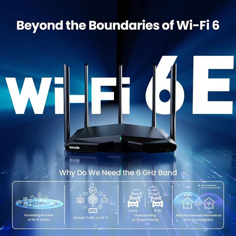 Buy Tenda Axe Smart Wifi E Router Tri Band Gigabit Wireless