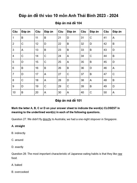 De Thi Vao 10 Mon Tieng Anh Thai Binh 2023 Pdf