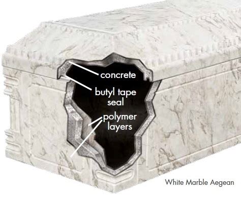 burial vault cemecare