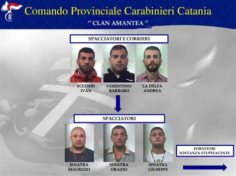 Paternò Operazione ‘sotto Scacco Foto E Nomi Dei 40 Arrestati