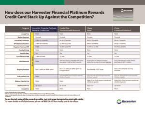 Credit Card Comparison Flyer 01.14.2018 - Harvester Financial Credit Union