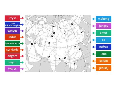 Rzeki Asia Labelled Diagram