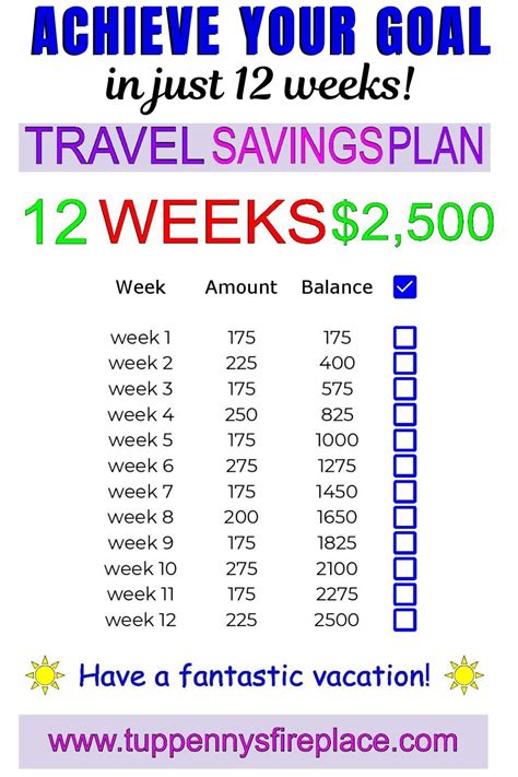 Vacation Savings Plan What When And How To Save Artofit