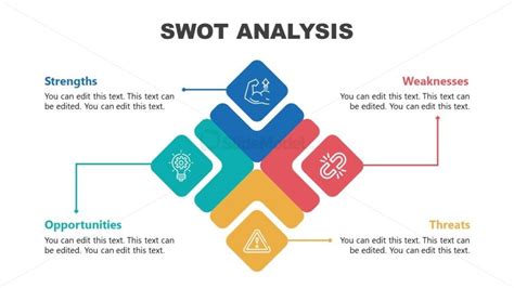 Swot Analysis Powerpoint Slide Deck Powerpoint Shapes Powerpoint