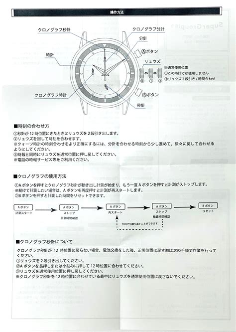 Super Groupies Wristwatch Tanjiro Kamado Model Wristwatch ありある