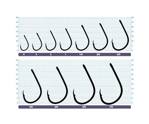 Крючки Owner 5180 SSW Streight Eye №04. Описание, фото, отзывы, купить ...