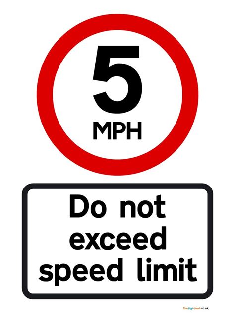 5 Mph Speed Limit Sign Speed Limit Signs Sign Solutions Parking Signs