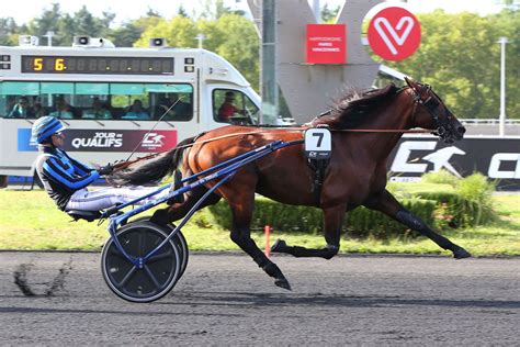 Prix D Am Rique Les Partants D Finitifs