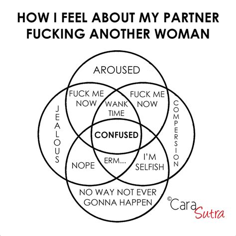 How It Feels Watching Your Partner Fuck Someone Else
